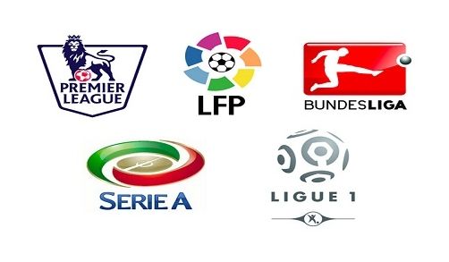 力和操作能 力和操作能